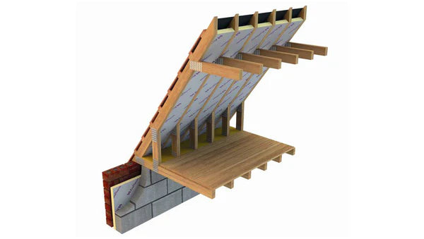 The Ultimate Guide to Floor Insulation