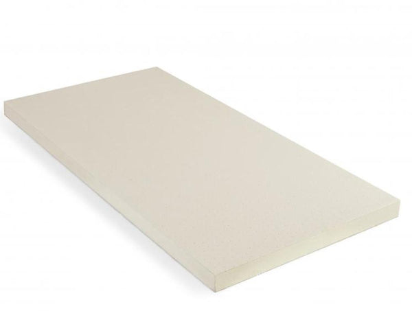 Recticel Powerdeck F 1200 x 600 25mm 