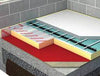 Xtratherm PIR Insulation 1200 x 2400 (8' by 4')