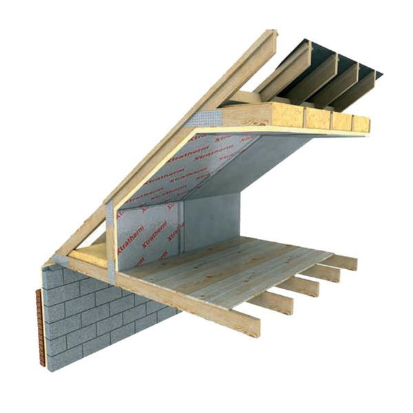 Xtratherm PIR Insulation 1200 x 2400 (8' by 4')