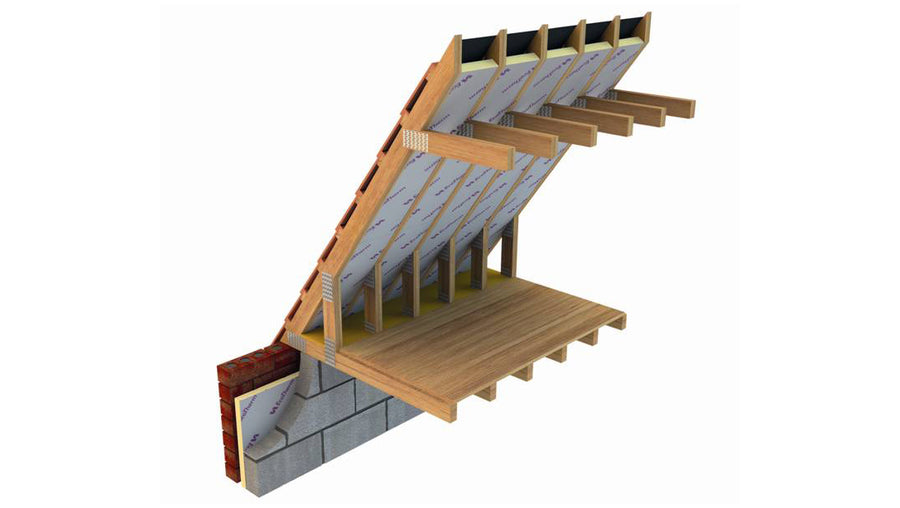 ECOTHERM PIR